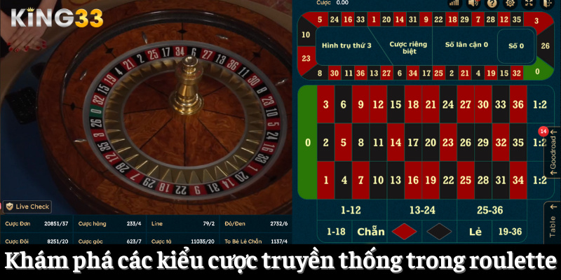 Khám phá các kiểu cược truyền thống trong roulette